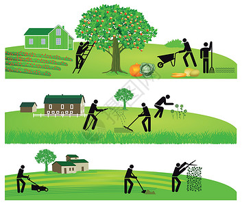 霍比特人村园艺和收获男人小城市维护乐趣农场居住草地农民苹果树农业设计图片