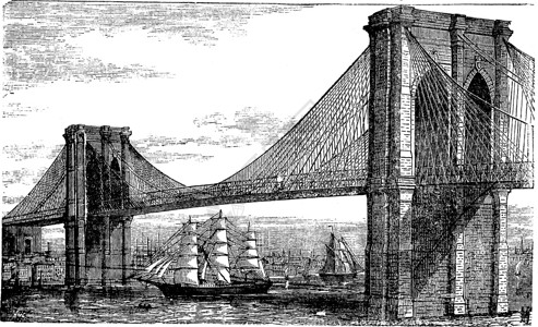 布鲁克林大桥和东河 纽约州纽约市建筑学历史性电缆雕刻历史艺术品地标建筑城市旅游设计图片