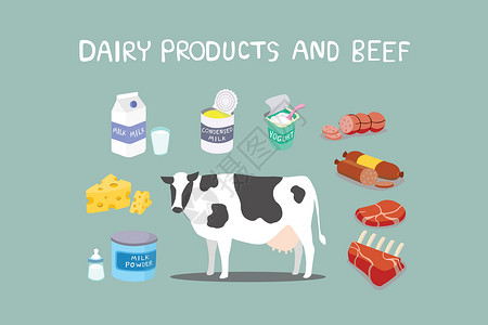 牛肉酱包装各种牛的加工产品 牛的加工产品 奶牛和产品包装营养卡通片杯子美食早餐粉末食物黄油酸奶设计图片