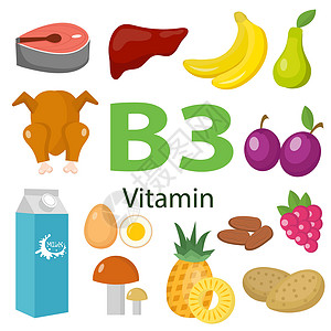 水果模板维生素和矿物质食品 矢量集维生素丰富的食物 维生素 B3 肉菠菜家禽鱼肝蘑菇土豆和花生设计图片