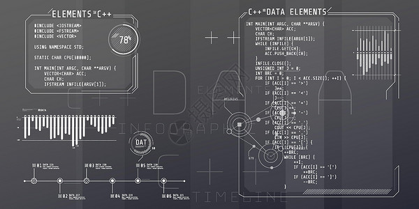 编程一张素材HUD与代码C的部分接口要素数字化程序机器编码编程操作软件界面用户插图设计图片
