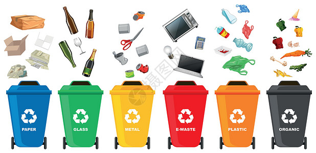 金属类垃圾图标线稿一套不同的垃圾桶塑料垃圾箱生态食物电脑插图微波绘画电子金属设计图片