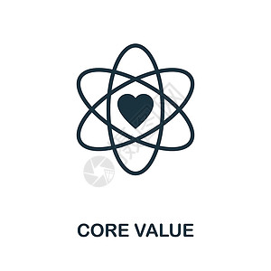 员工价值核心价值图标 来自核心价值集合的单色简单元素 用于网页设计 模板 信息图表等的创意核心价值图标设计图片