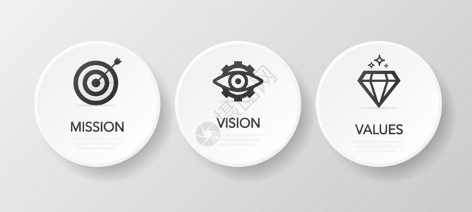 眼睛标识使命 想象 价值观 现代平面设计理念 按钮白色背景上的矢量图标 矢量图设计图片