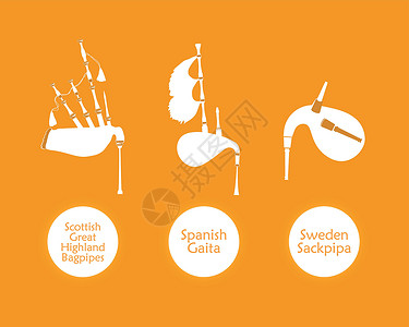琵琶图标最受大众欢迎的风笛海报麻布庆典文化插图刻字民间流苏管道世界标题设计图片