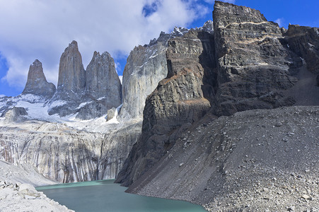 Patagonia 智利 南美洲 巴塔哥尼亚 蓝色地平线图片