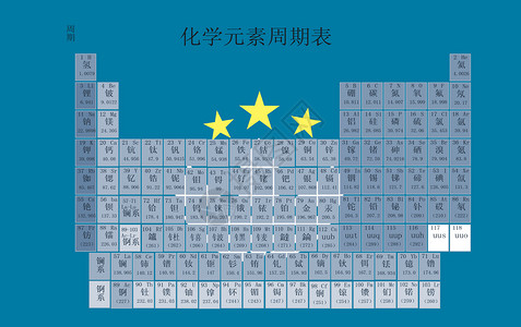 蓝色文字素材化学元素周期表设计图片