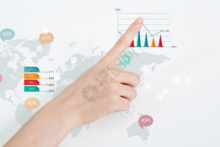 KPI指标体系高清图片