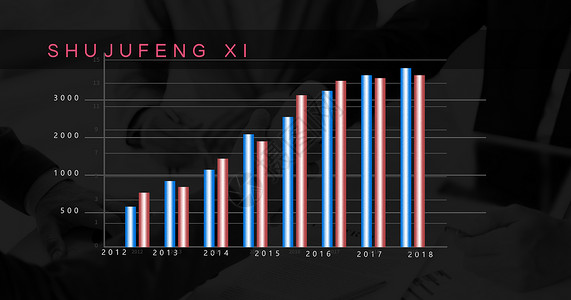 网页设计图片科技数据分析图设计图片