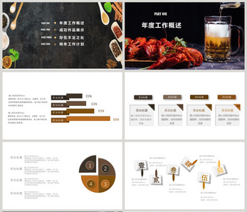 美食品牌宣传PPT模板商业计划书高清图片素材