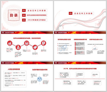 全国两会政府工作报告ppt模板团委高清图片素材