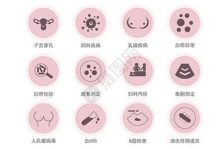 抽象医疗图妇科小图标icon插画