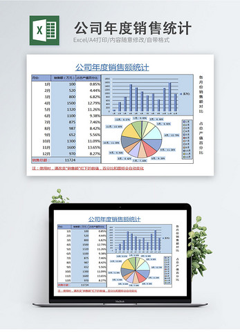 公司年度销售额统计Excel模版图片