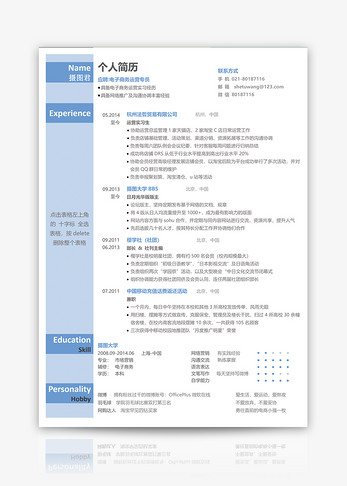 电子商务运营专员个人求职简历word模板图片