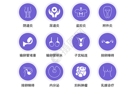 女性内分泌妇科小图标icon插画