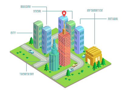 小区路城市信息插画