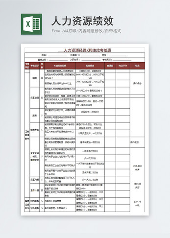 人力资源绩效excel表格模版简洁风格高清图片素材