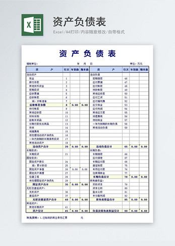 资产负债表图片