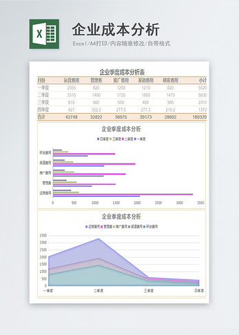 企业成本分析excel模板excel统计高清图片素材