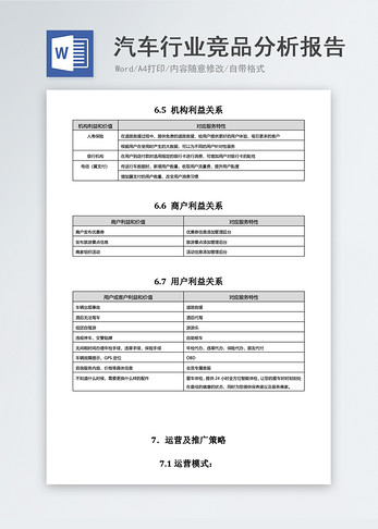 汽车行业竞品分析报告图片