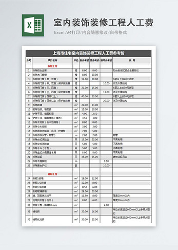 室内装饰装修工程人工费大气高清图片素材