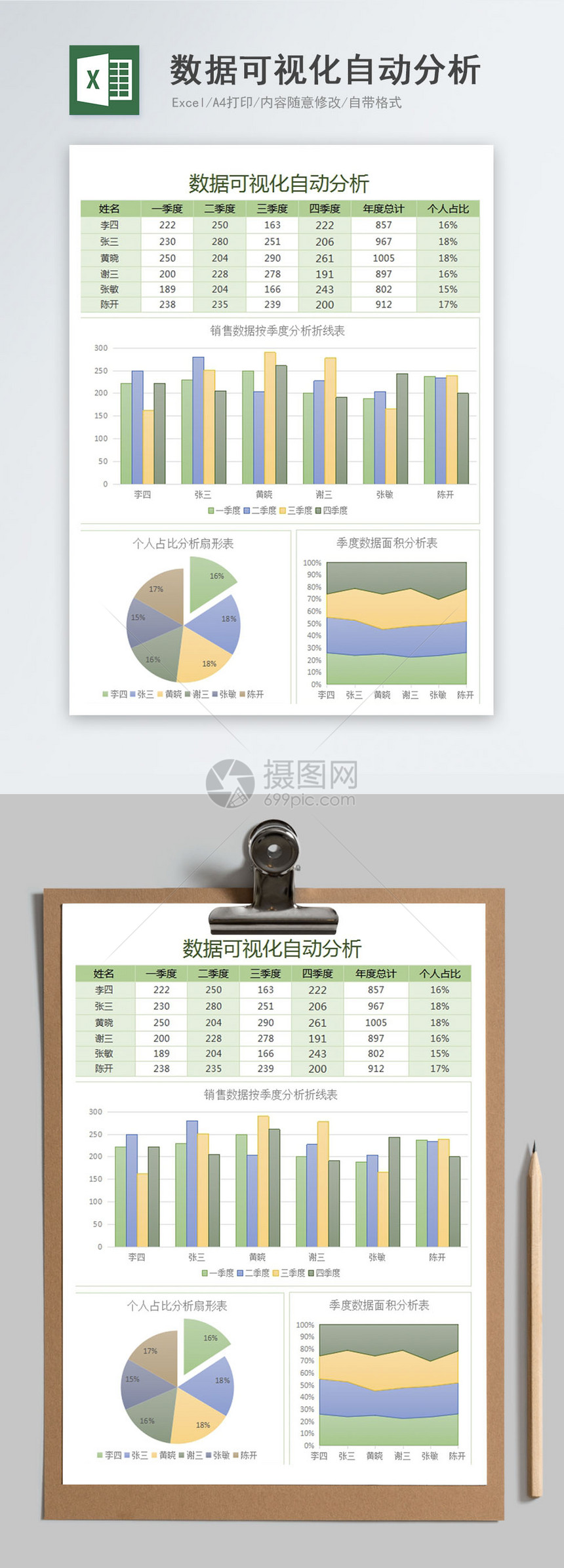 数据可视化分析销售报表excel模板图片