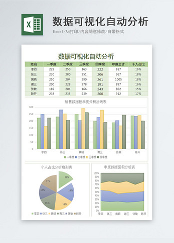 数据可视化分析销售报表excel模板分析报表高清图片素材