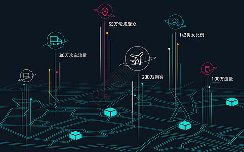 科技导航定位背景图片