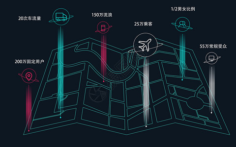 科技定位导航海报高清图片素材