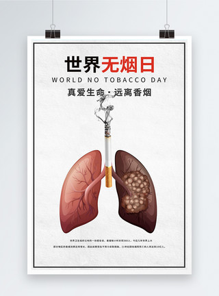 慢性湿疹世界无烟日海报模板