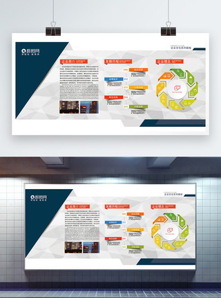 企业风格企业文化墙展板模板