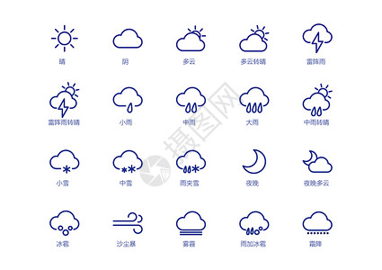 沙尘暴天气图标插画