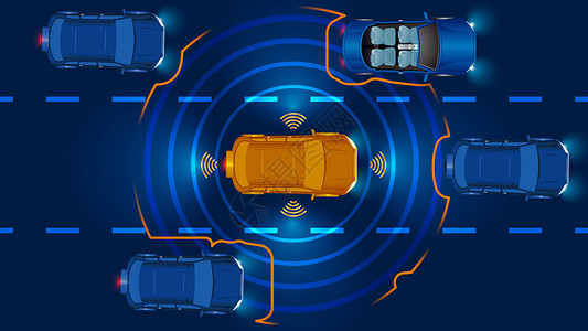 汽车技术互联网的信号自动驾驶场景设计图片