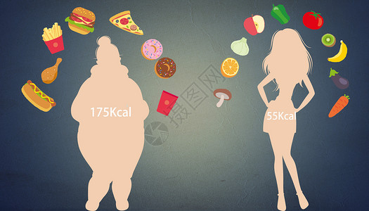 生活活动健身减肥对比设计图片