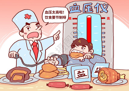 猪五花肉高血压漫画插画