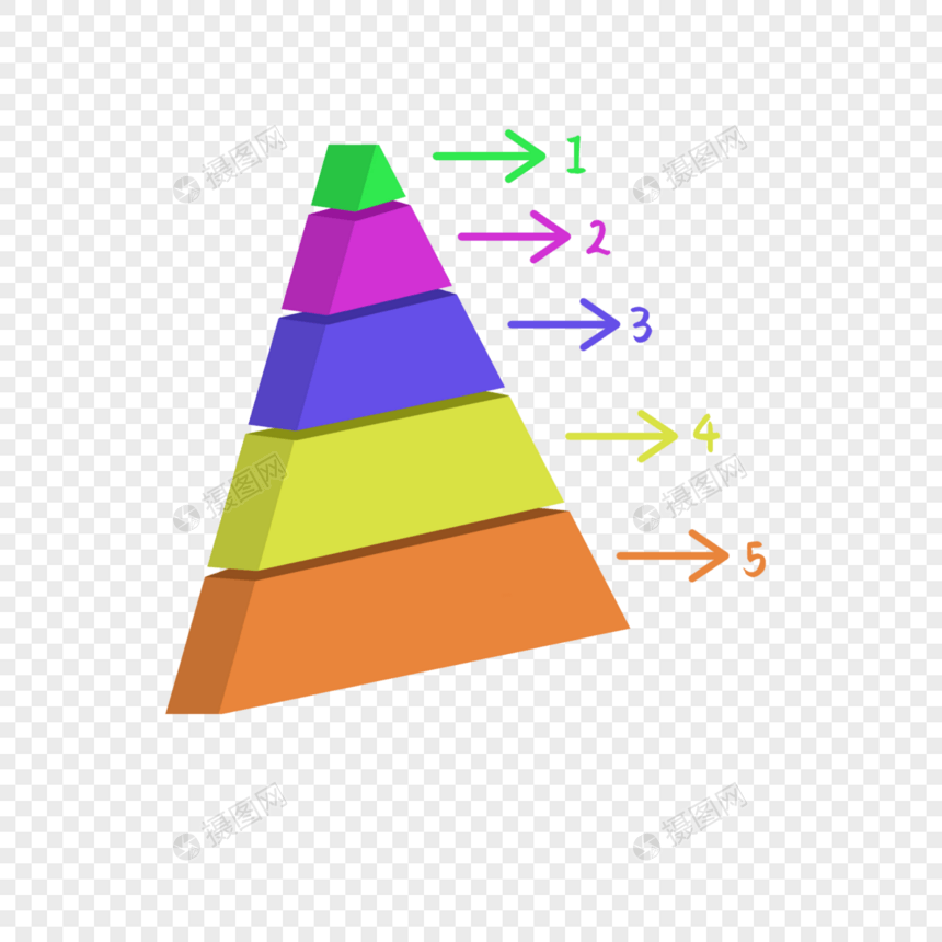 彩色金字塔阶梯图图片