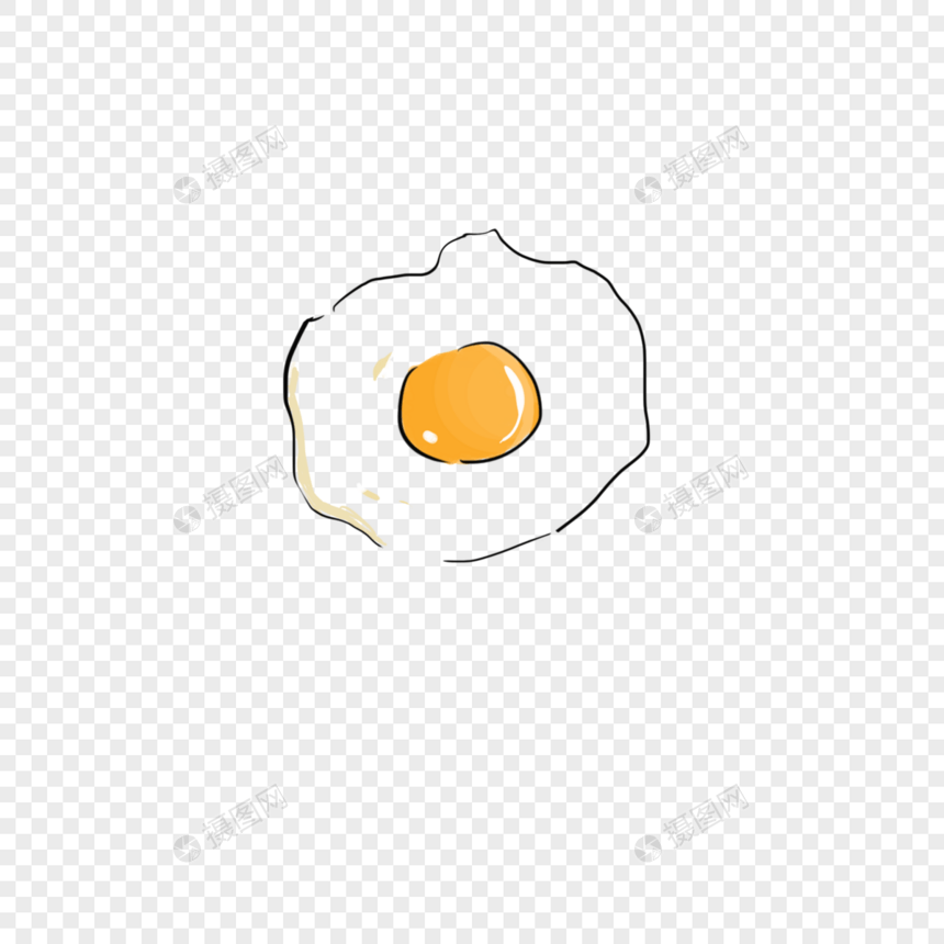 一个煎蛋图片