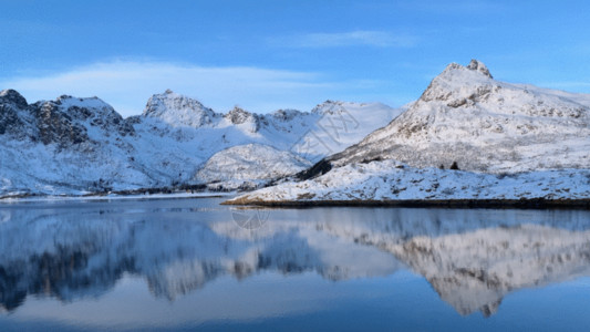 欧洲中世纪雪山倒影延时视频GIF高清图片