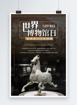上海简洁世界博物馆日海报模板