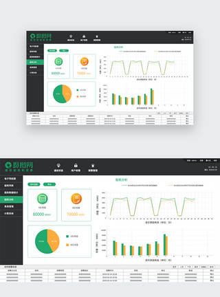 折线统计图UI设计web能耗分析界面模板