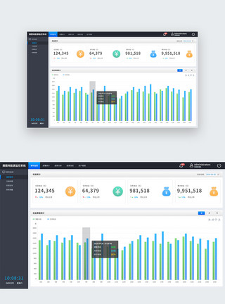 收益分析系统表web端实时数据监控界面模板