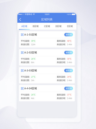 列表查看UI设计APP项目区域列表界面设计模板