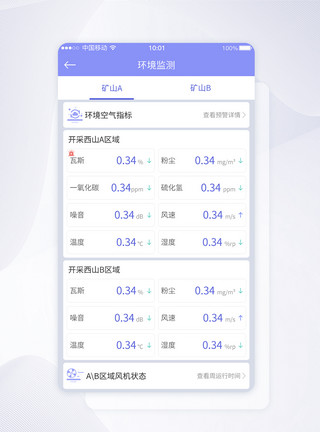 环境数据UI设计环境监测指标APP界面设计模板