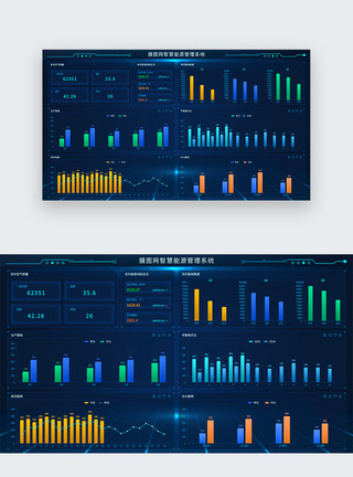 超市监控web智慧能源监控系统模板