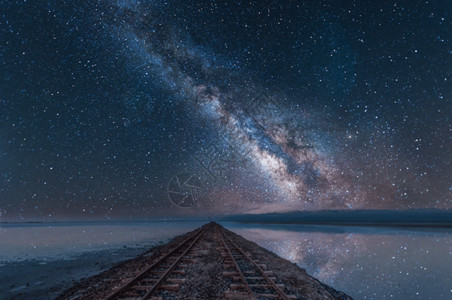 茶卡盐湖银河gif图片素材