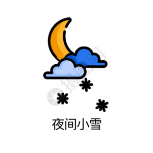 夜间睡眠夜间小雪图标GIF高清图片