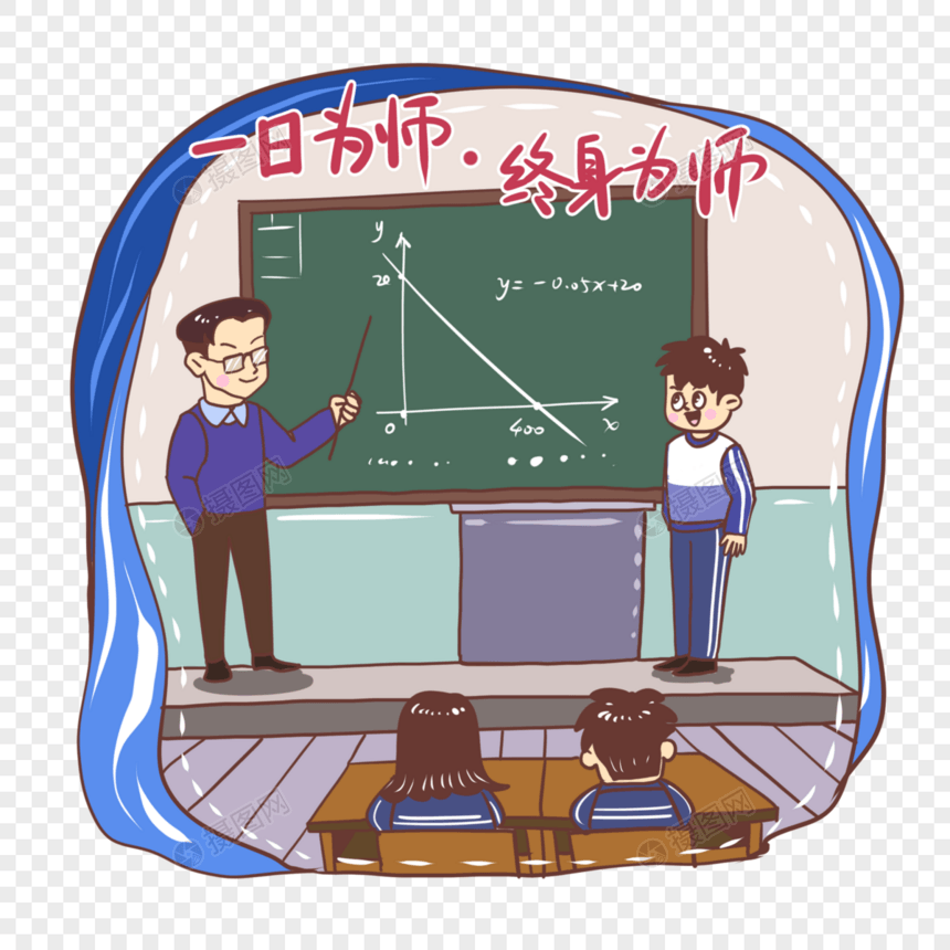 让学生回答问题的老师