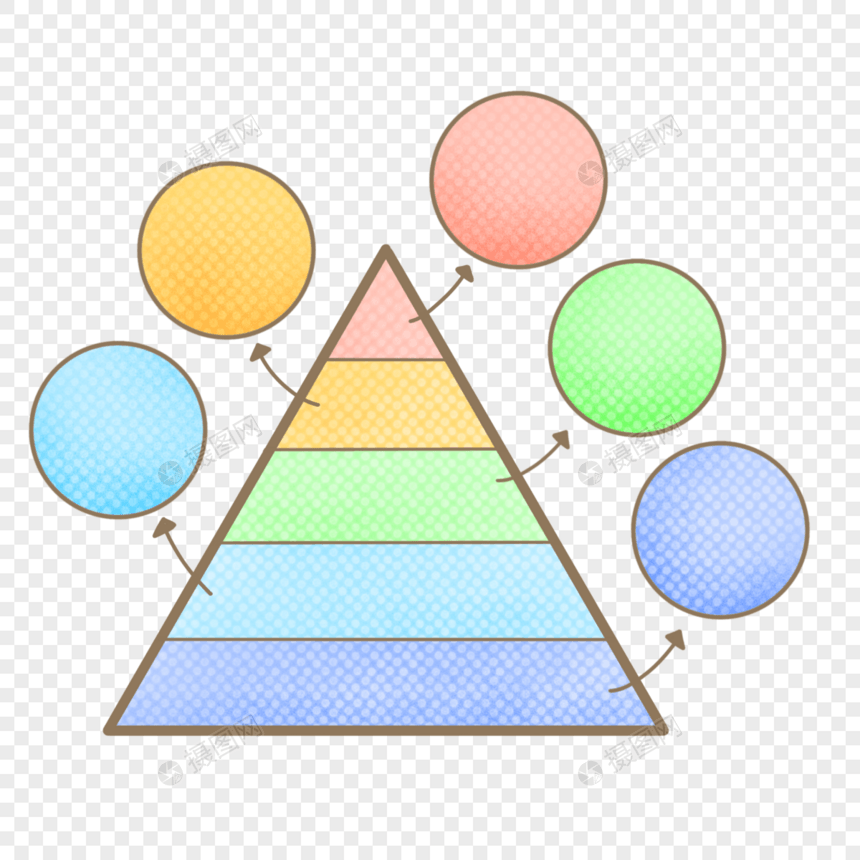 三角形结构分类气泡框图片
