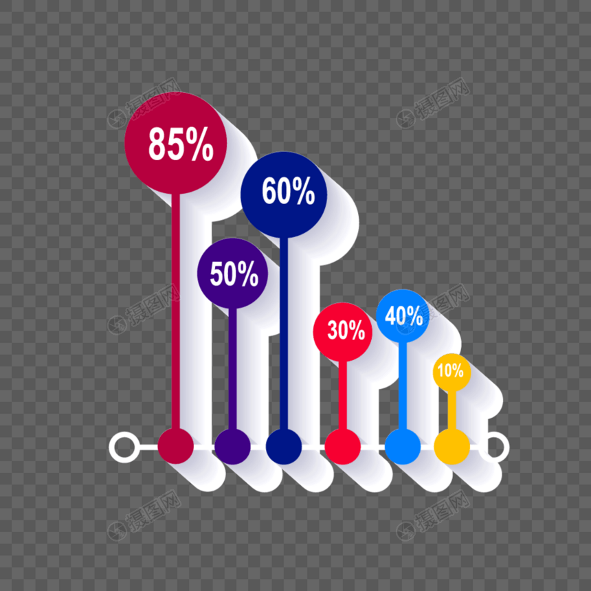 演示文稿数据分析百分比等级图元素图片