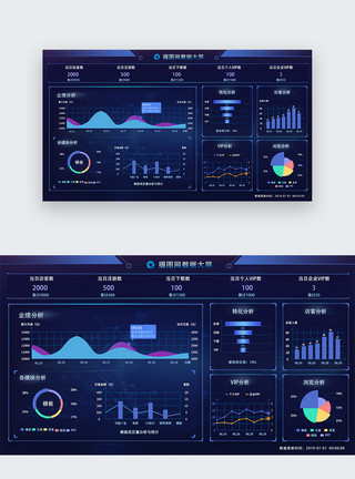 科技感模板UI设计蓝色科技感大数据后台web界面模板